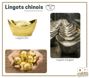 Les lingots d’or chinois pour le nouvel an chinois